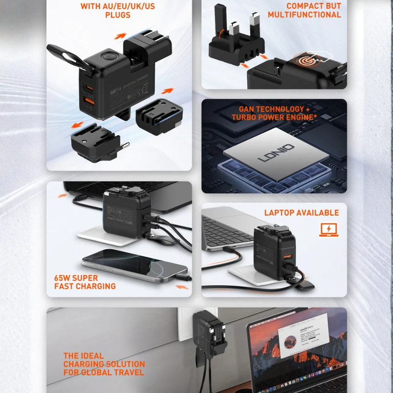 LDNIO Universal Charger GaN 65W EU/UK/US/AU Plug -Q2618