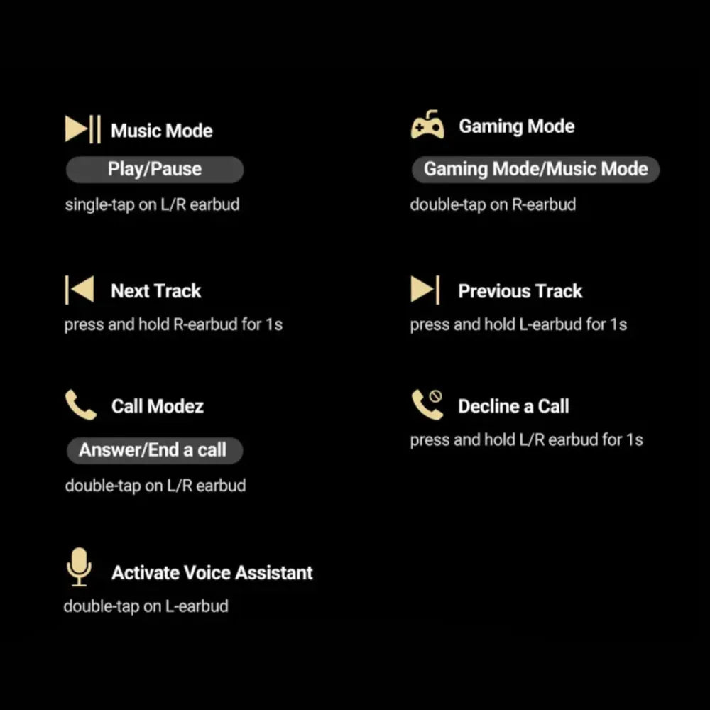 Ugreen HiTune s3 - white