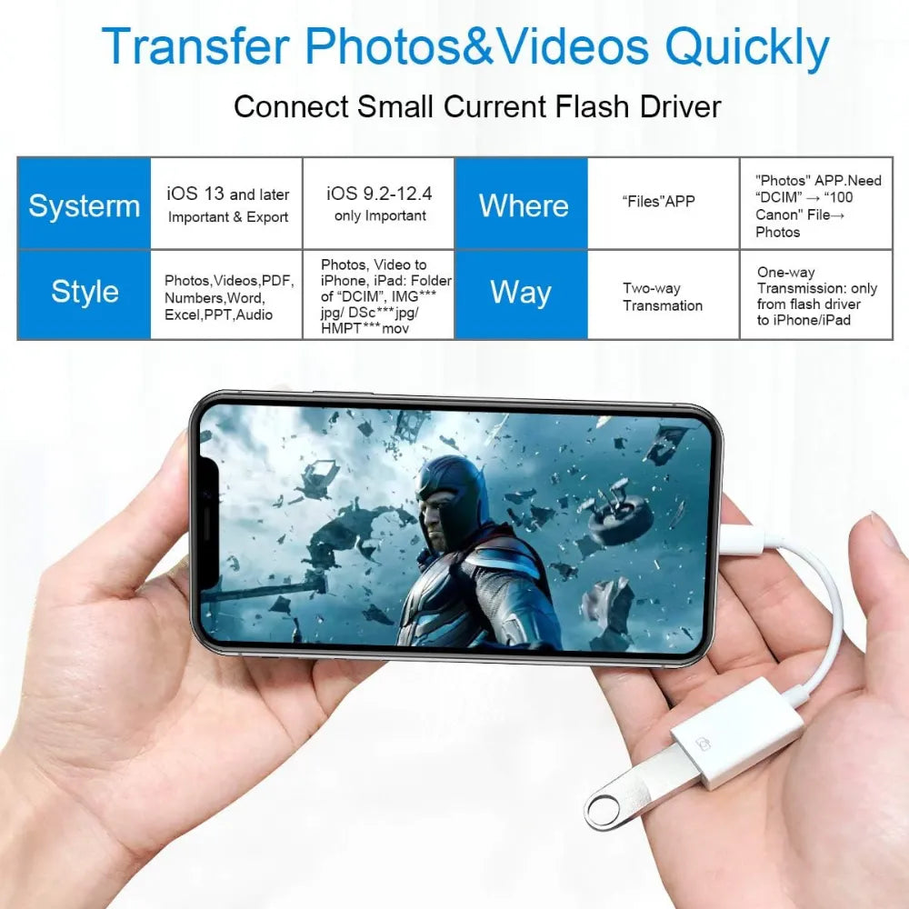 COTEEtcI Lightening to USB Camera Adapter