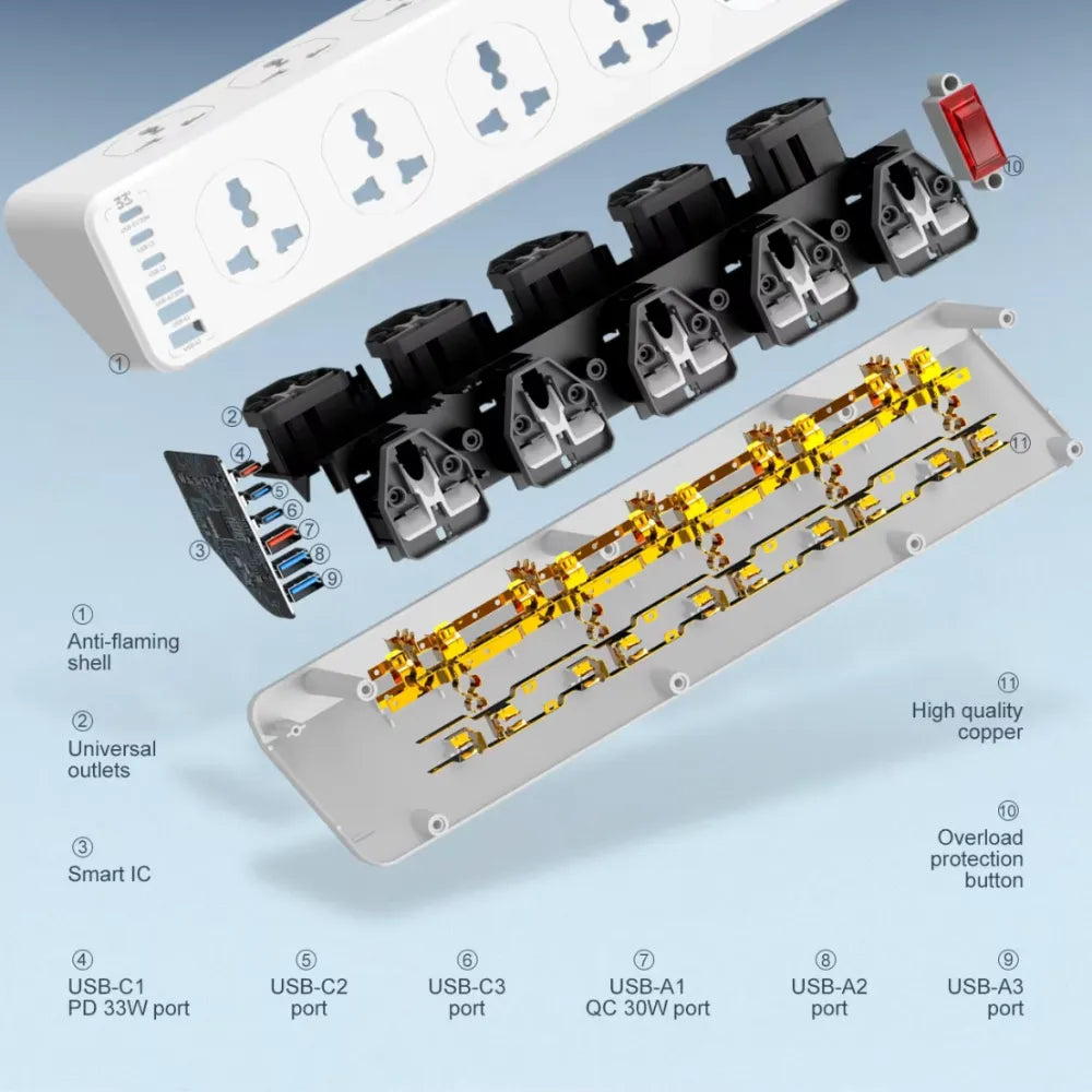 LDINIO Universal Power Socket - 2500W