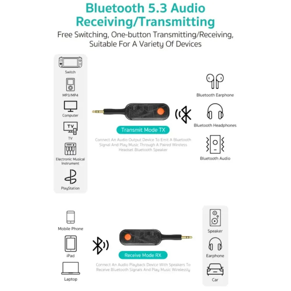 COTECi Aivation Audio Transmitter Reciever
