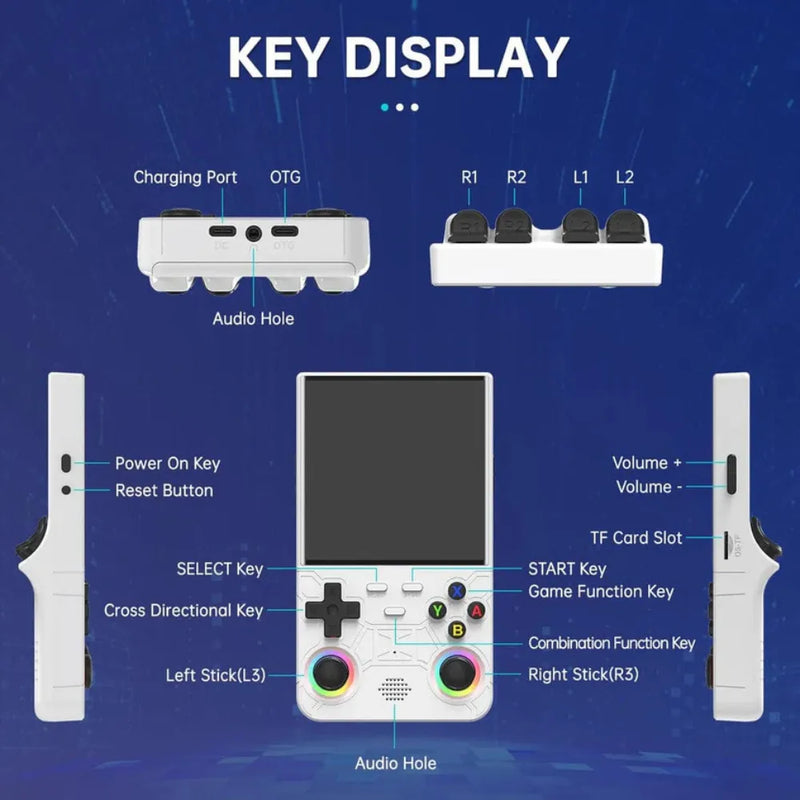 R36 Ulta Game - white 64GB