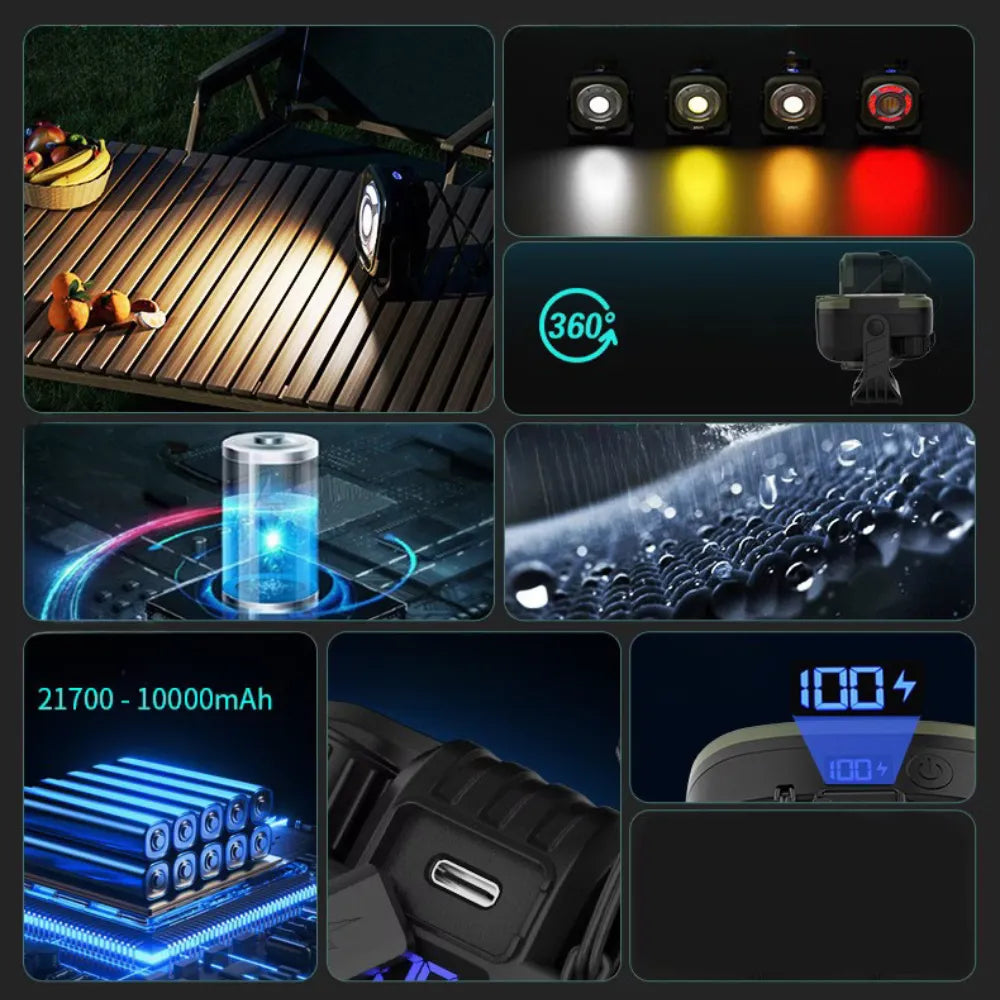 Xiaowolun G600 Rechargeable LED Camping Light 10000mAh Battery USB Rechargeable Multifunction Outdoor Lantern - Dark Green