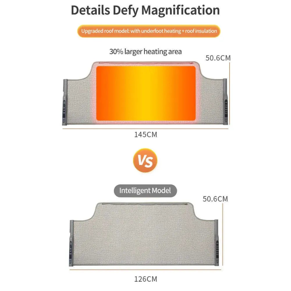 Round Pannel Heater