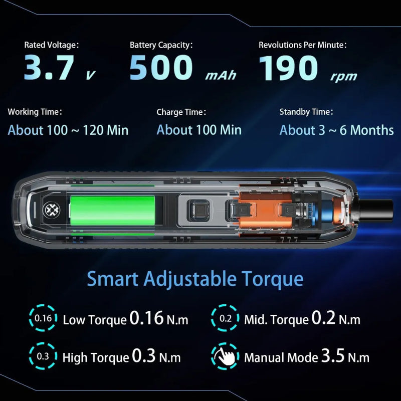 Digital Container Screwdriver Set