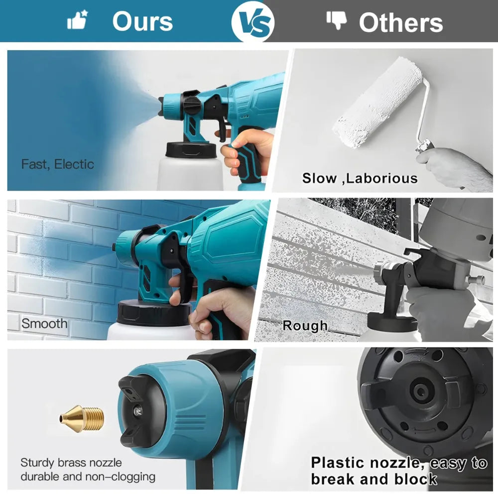 Paint Spray Gun Double Battery
