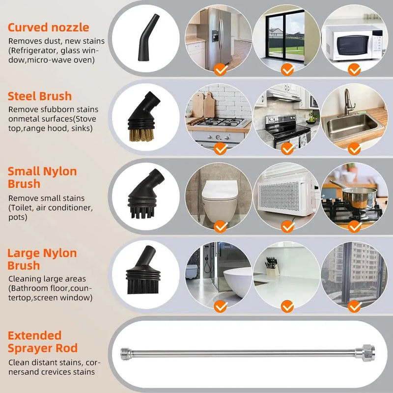 High Pressure Electric Steam Cleaner – 2500W