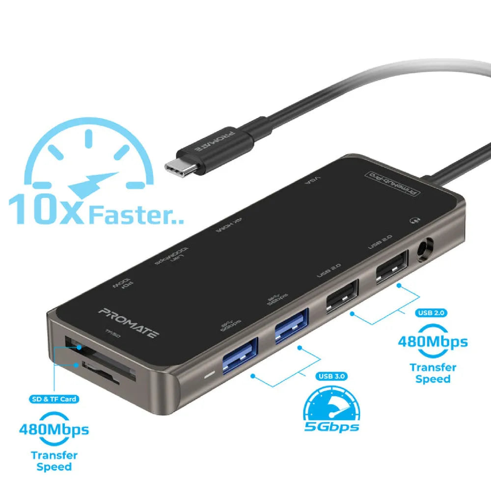 Promate Ultra-Fast Multiport Hub Includes USB-C, USB 3.0, USB 2.0, HDMI, VGA, and Ethernet 100W