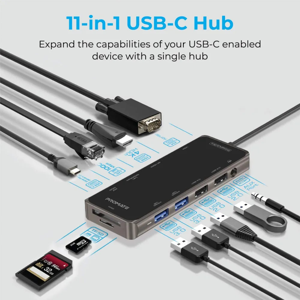 Promate Ultra-Fast Multiport Hub Includes USB-C, USB 3.0, USB 2.0, HDMI, VGA, and Ethernet 100W