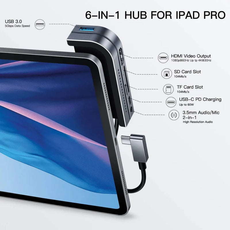 Baseus Bend Angle Multifunctional Type-C HUB Converter With GaN Technology
