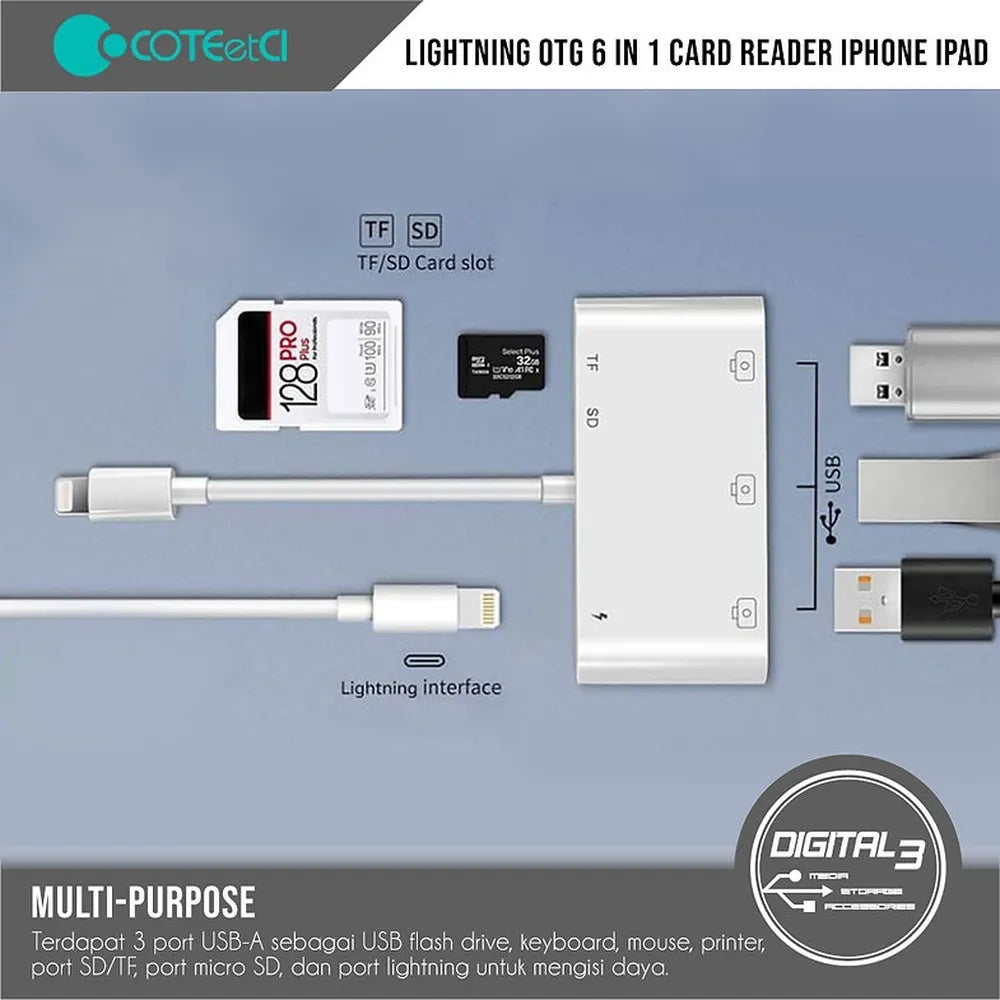 Coteetci 6-in-1 Lightning OTG Card Reader Compatible With JPEG, RAW, HEIF/HEVC