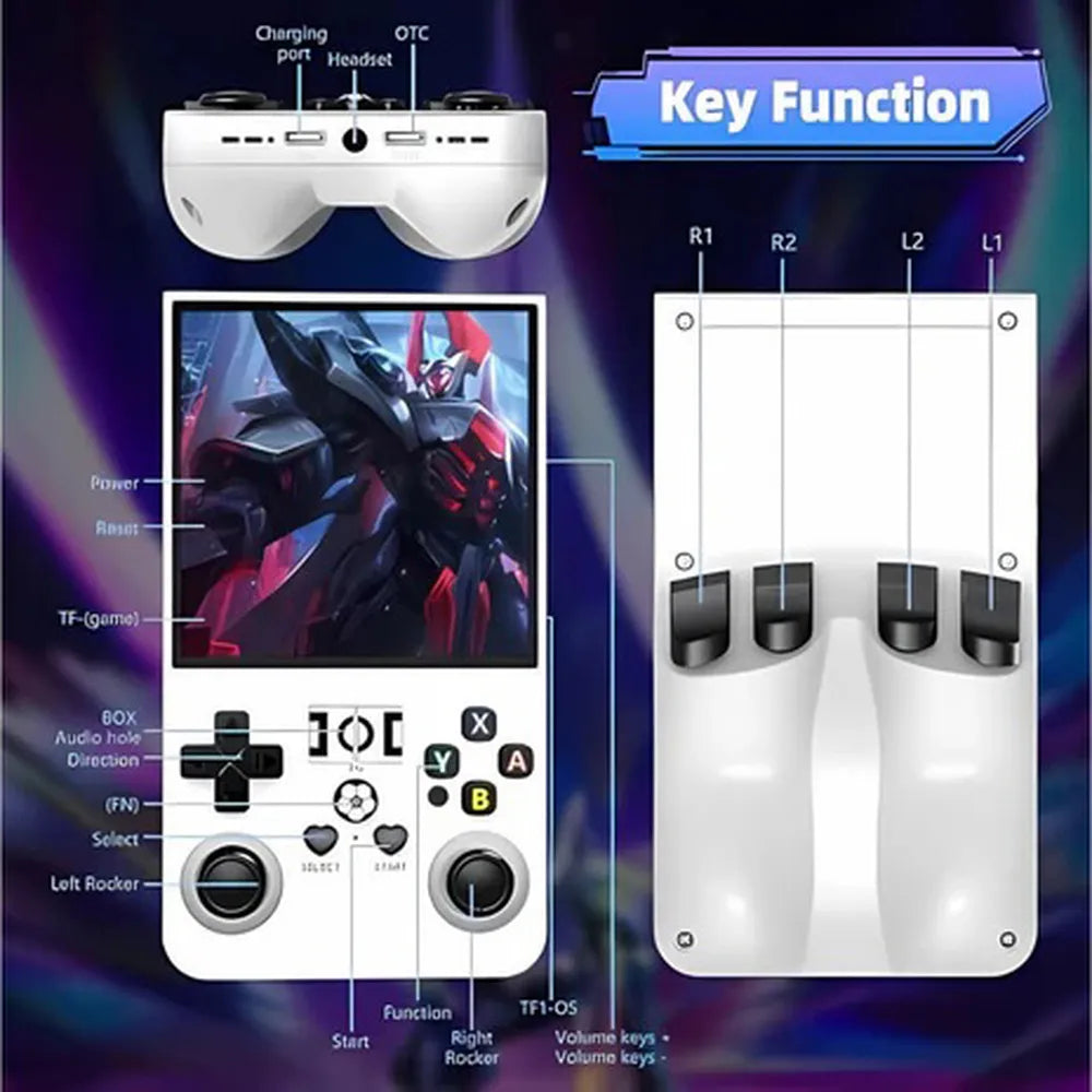 R36MAX Game Console - 64GB, Portable, High-Performance - White-2