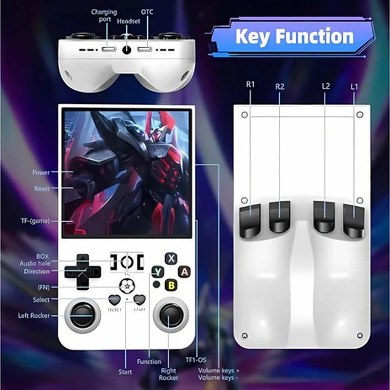 R36MAX Game Console - 64GB, Portable, High-Performance - White-2