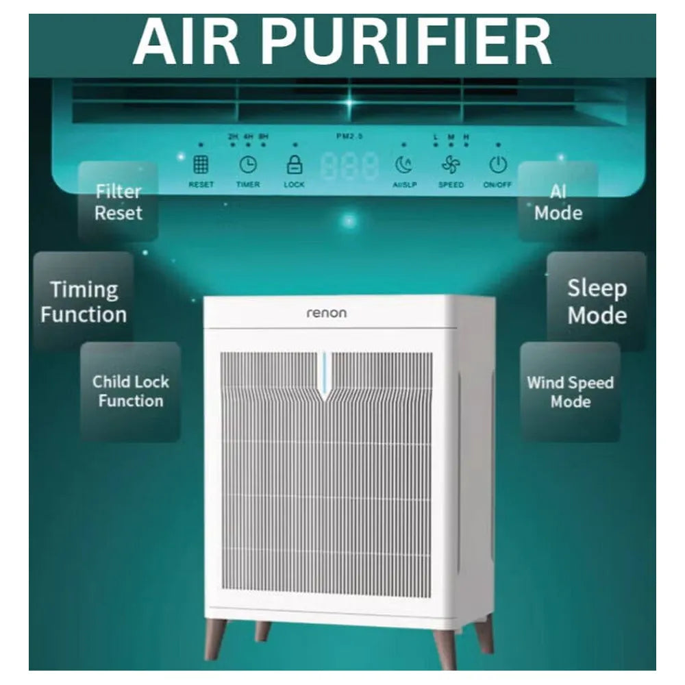 Renon Smart Air Purifier with H13 True HEPA Filter, AI Mode, LED Touch Display