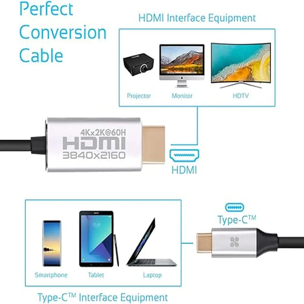 Promate USB-C to HDMI Cable 4K x 2K (60Hz) 1.8M – Grey