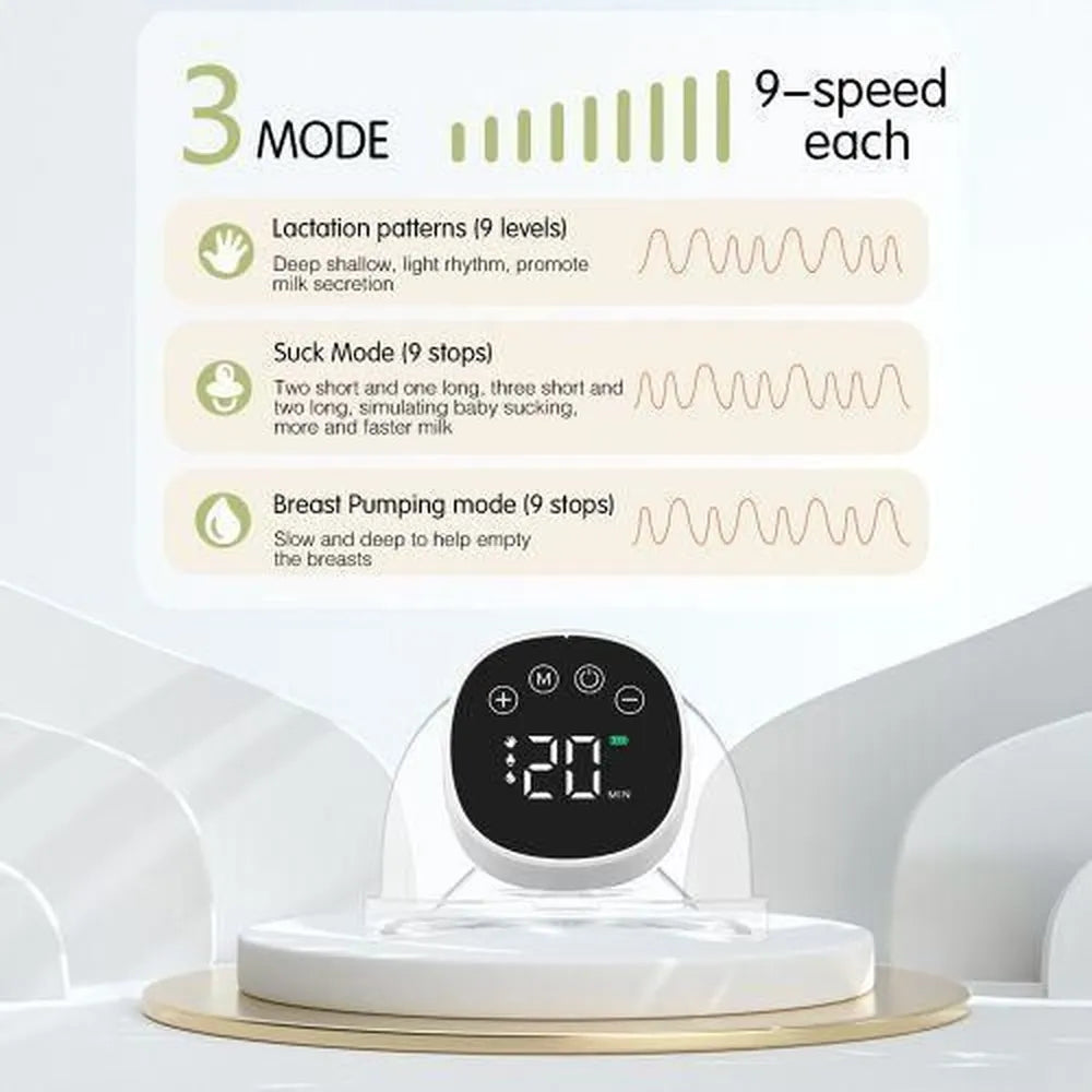 Wearable Electric Breast Pump – 5 Modes & 15 Suction Levels, Low Noise, Portable Milk Extractor with Massage Function