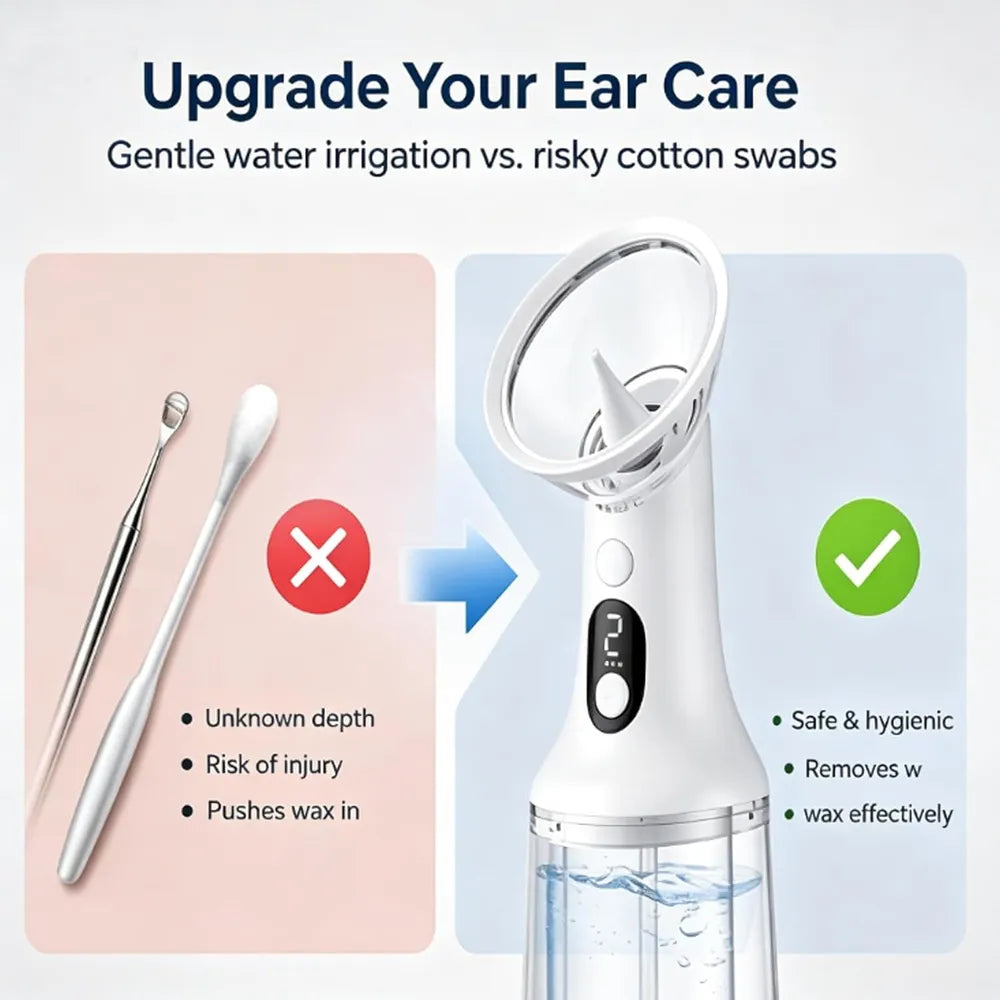 Sonease Ear Cleaner Wax Removal Kit