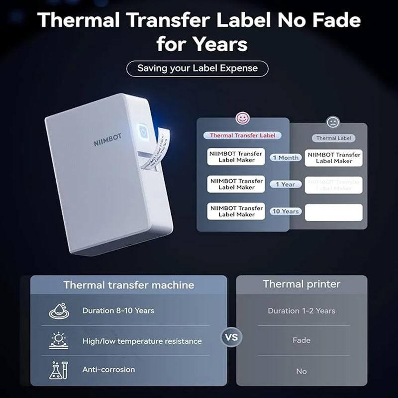 NIIMBOT N1 Portable Bluetooth Label Maker with Rechargeable Wireless Printing-6