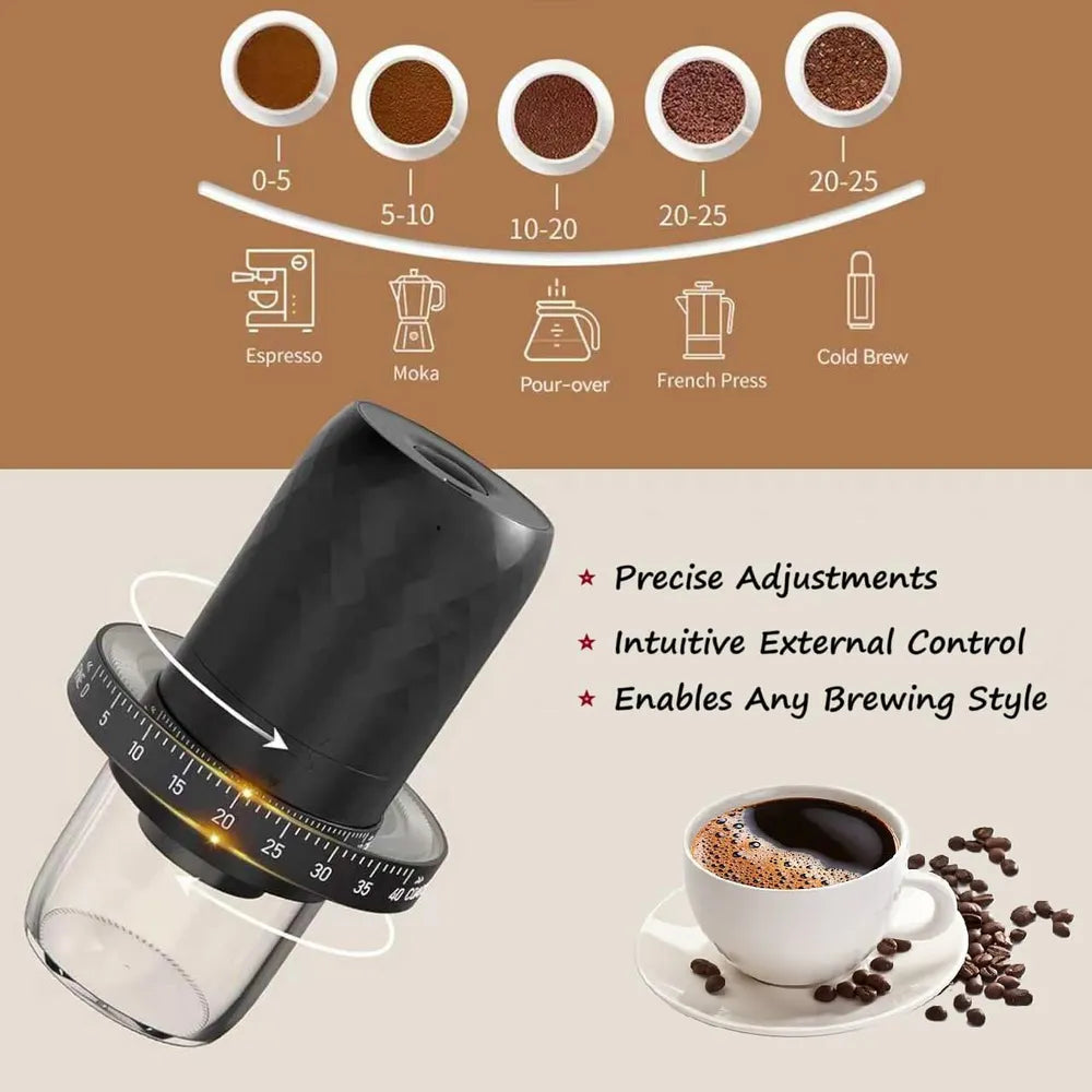 Portable Rechargeable Electric Coffee Grinder