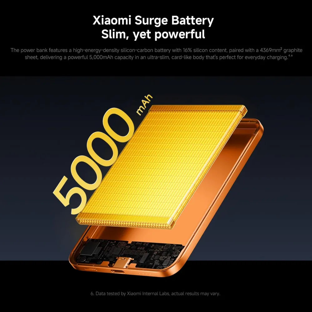 Xiaomi Magnetic UltraThin Power Bank 5000 15W