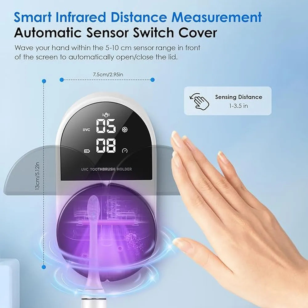 Wall-Mounted Electric Toothbrush Sterilizer Customizable Double Toothbrush UV Disinfection Box Air-Drying White USB Type-C