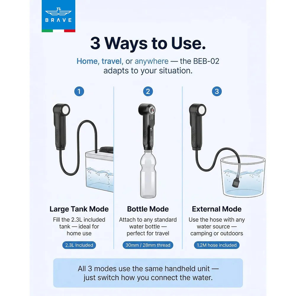 BRAVE Electric Portable Bidet with 2.3L Water Tank-3