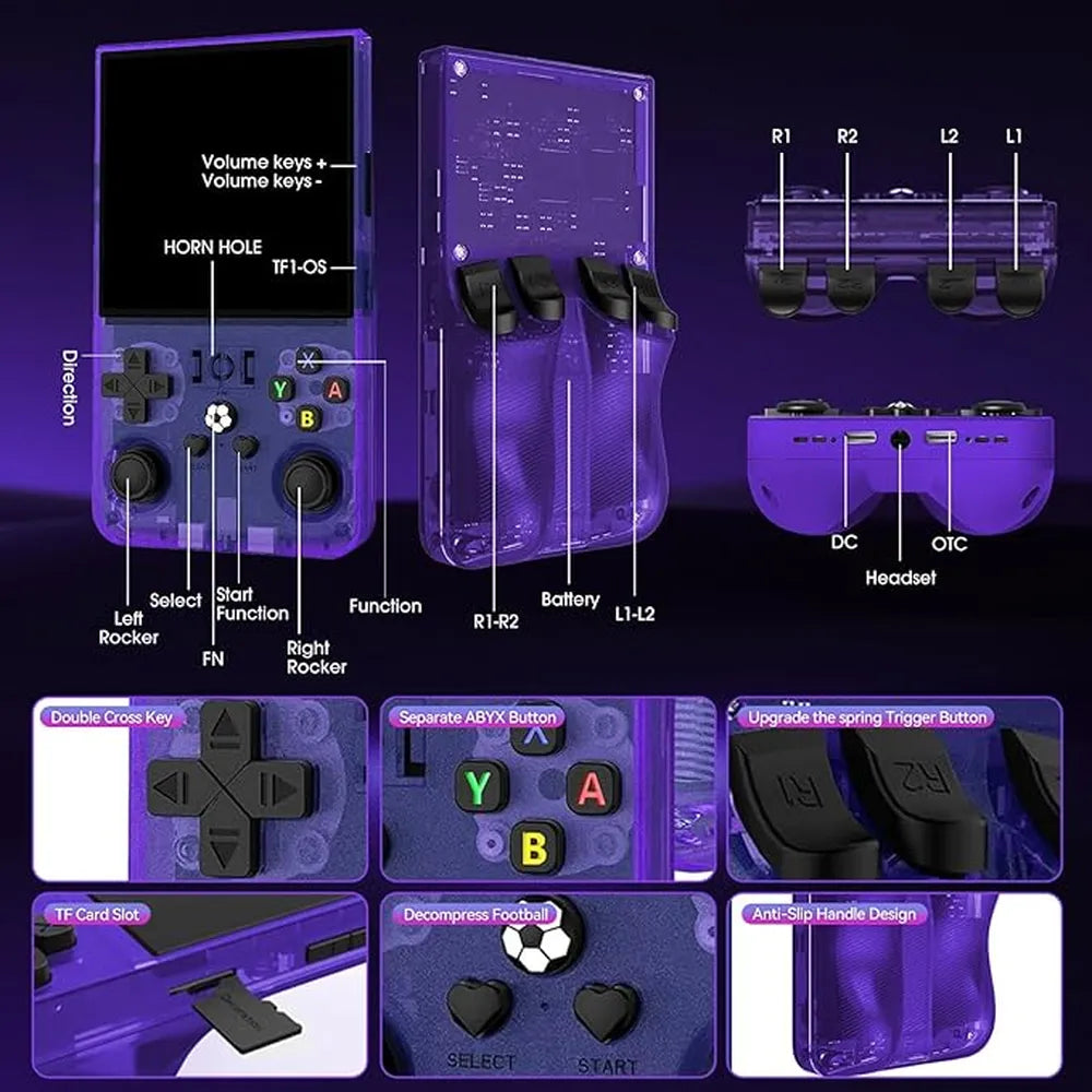 R36MAX Game Console - 64GB Storage - High Performance - Purple-3