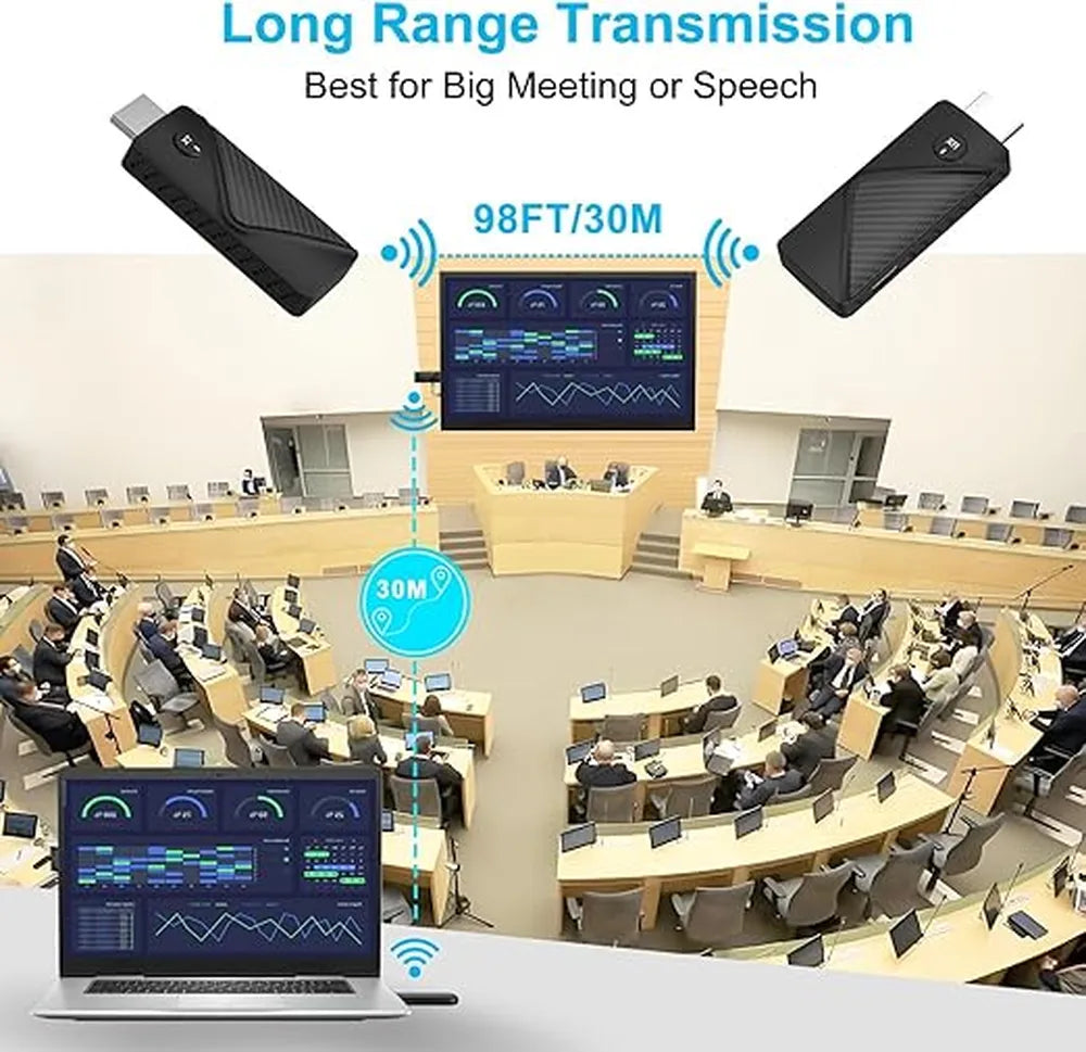 COTECi HDMI Wireless HD Transmitter Receiver Kit