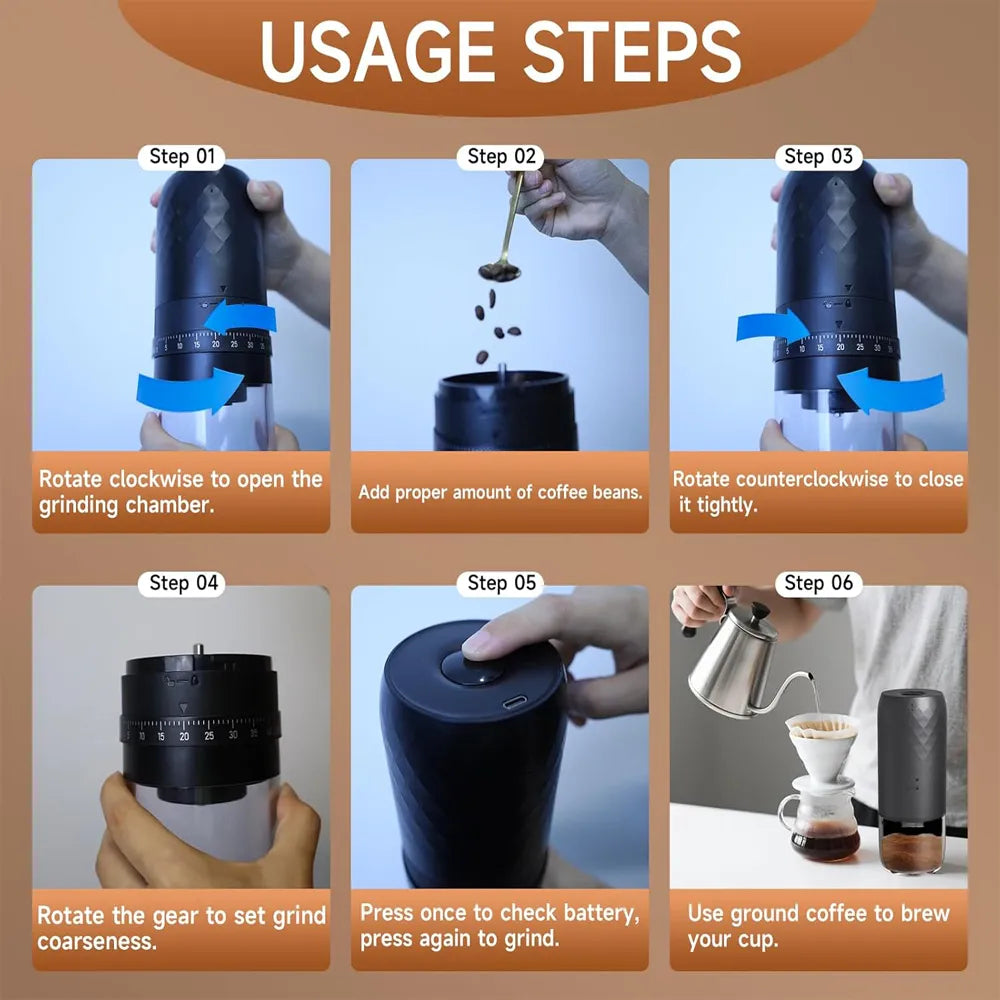 Portable Rechargeable Electric Coffee Grinder