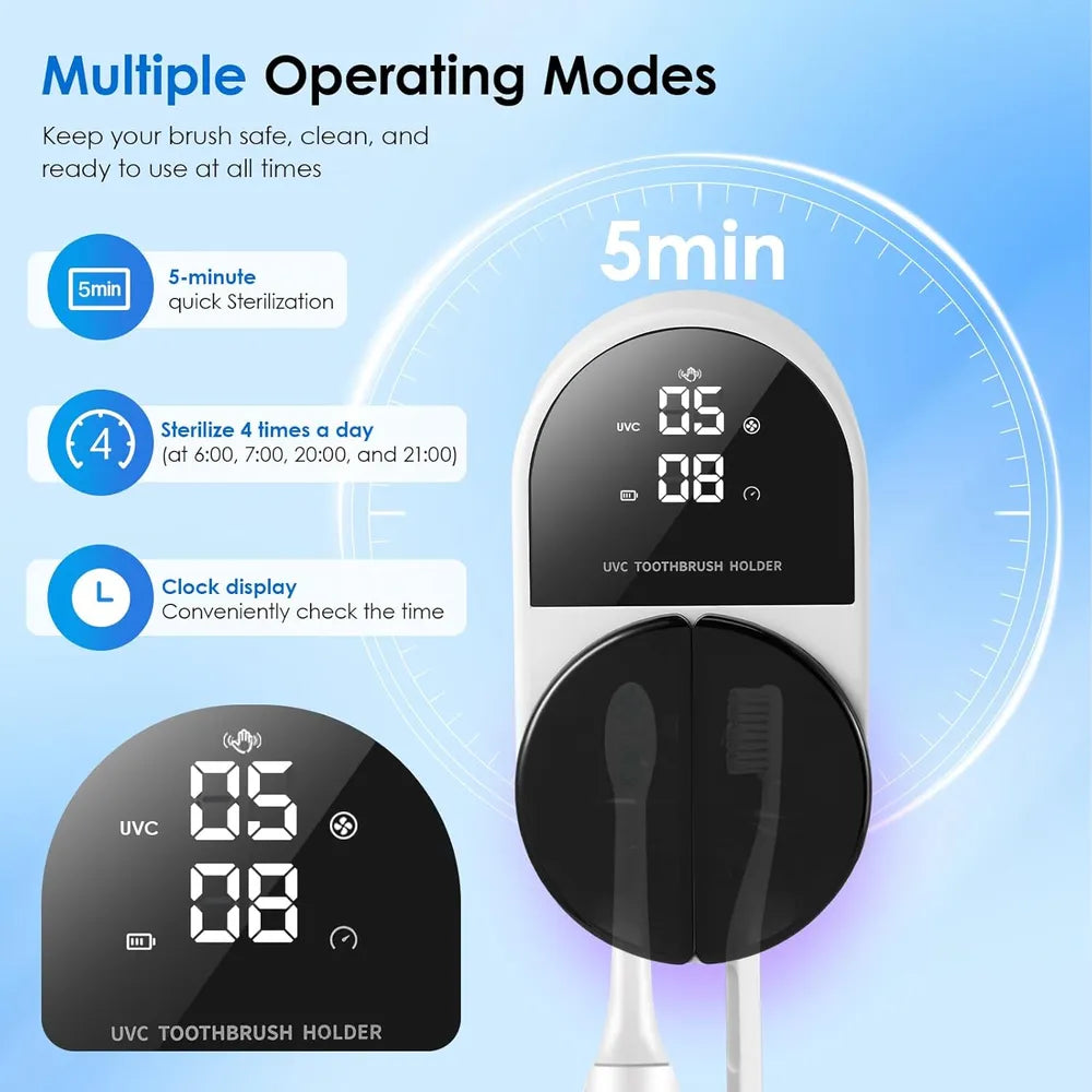 Wall-Mounted Electric Toothbrush Sterilizer Customizable Double Toothbrush UV Disinfection Box Air-Drying White USB Type-C