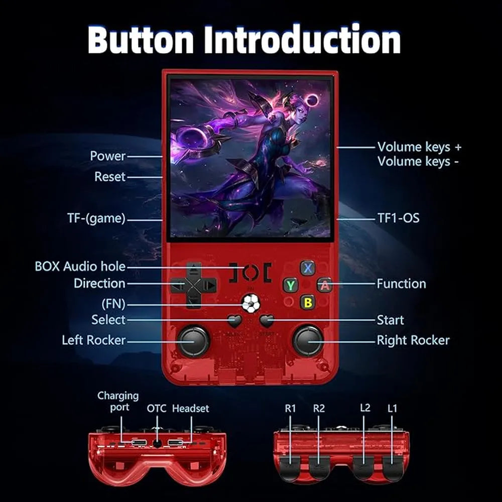R36MAX Retro Handheld Game Console 64GB IPS Screen 4.0 Inch-2