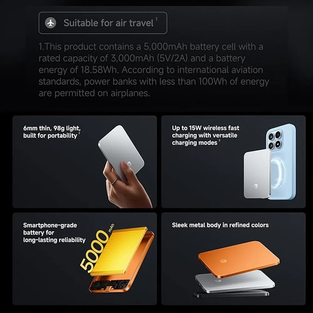 Xiaomi Magnetic UltraThin Power Bank 5000 15W