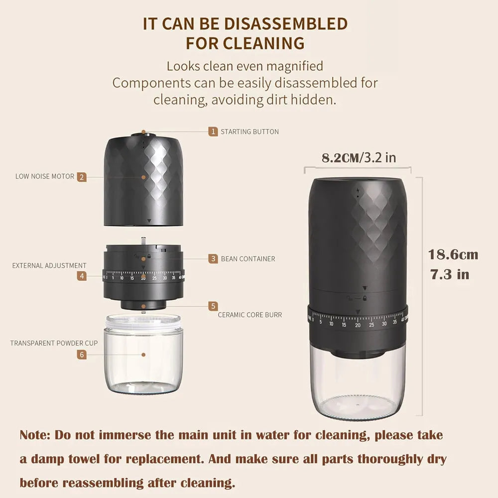 Portable Rechargeable Electric Coffee Grinder