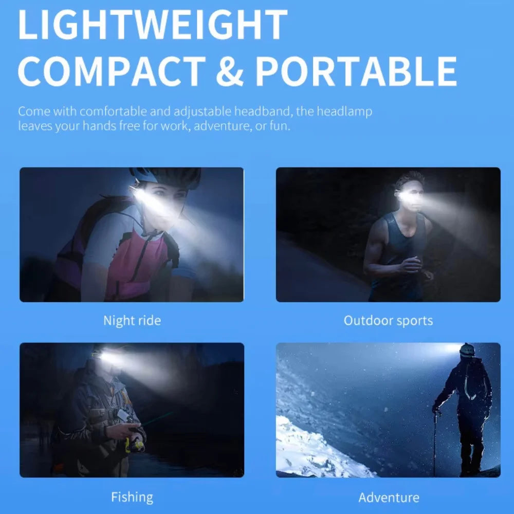 LED Torch With neck Bracket T202