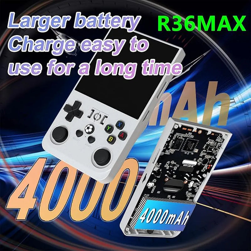 R36MAX Game Console - 64GB, Portable, High-Performance - White-4