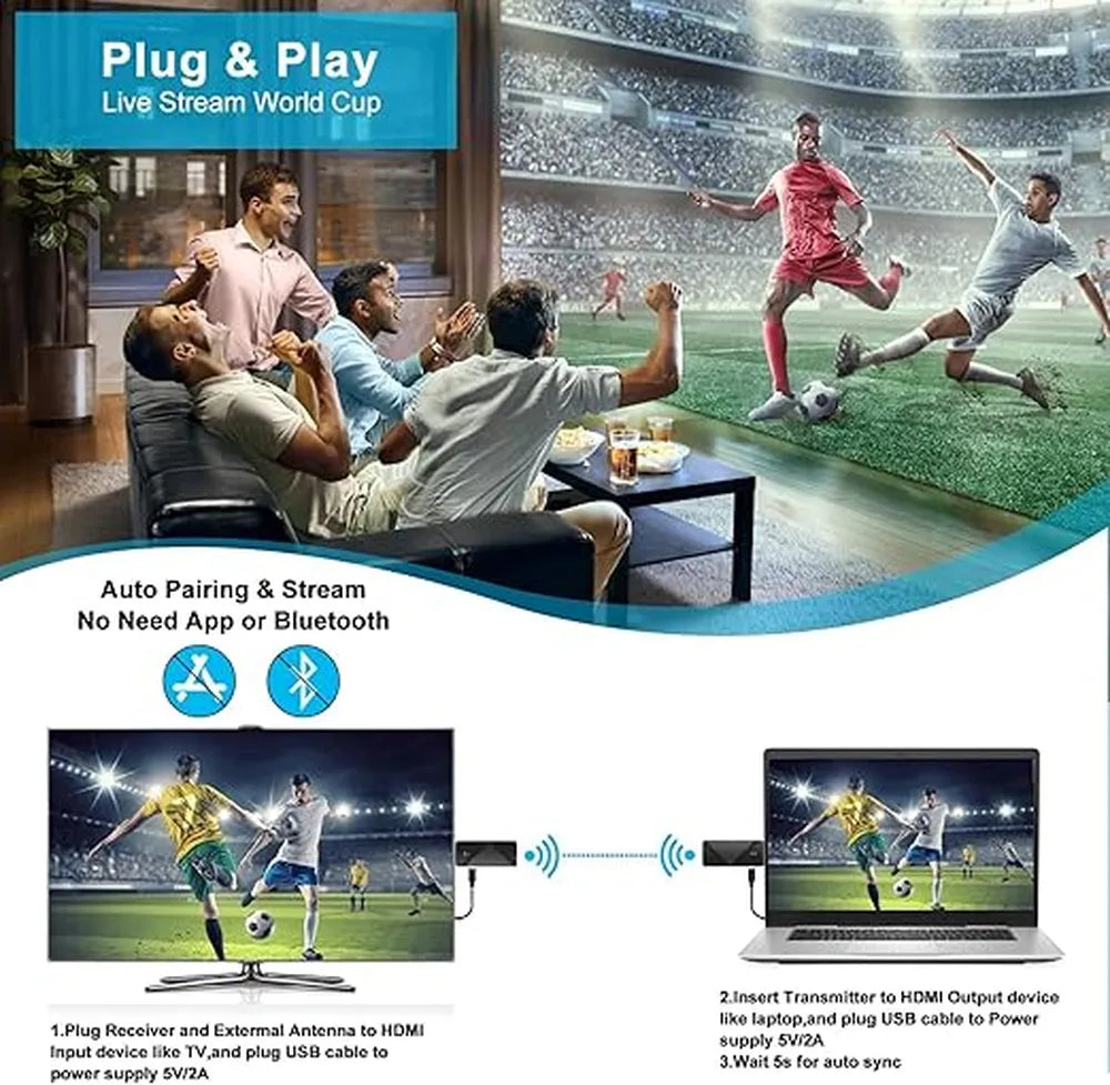 COTECi HDMI Wireless HD Transmitter Receiver Kit