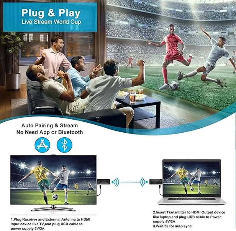 COTECi HDMI Wireless HD Transmitter Receiver Kit-5