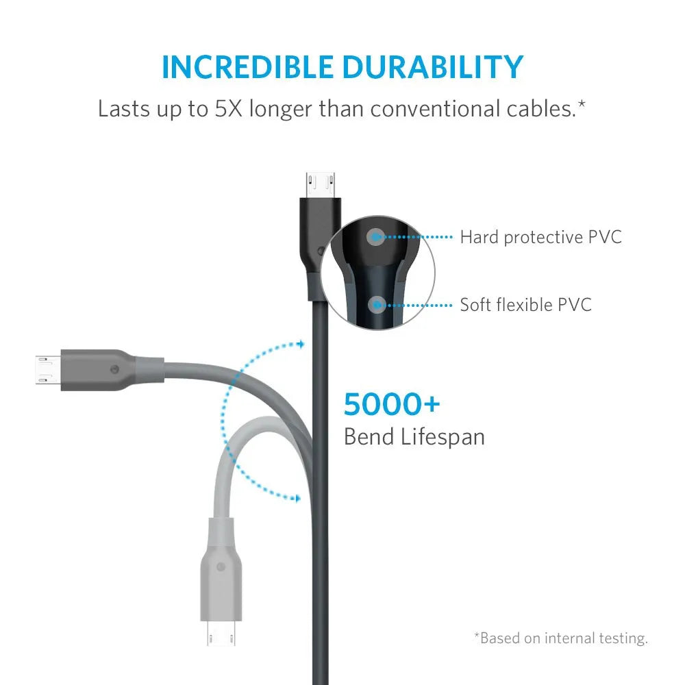 Anker Powerline Micro USB Cable 3FT 0.9m With Universal Compatibility - Black
