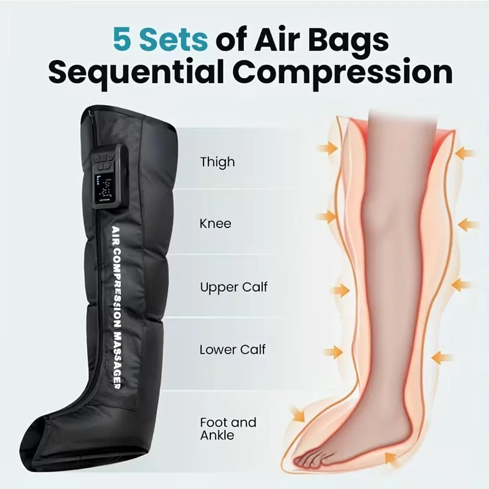 Black air compression massager with labeled parts on a white background