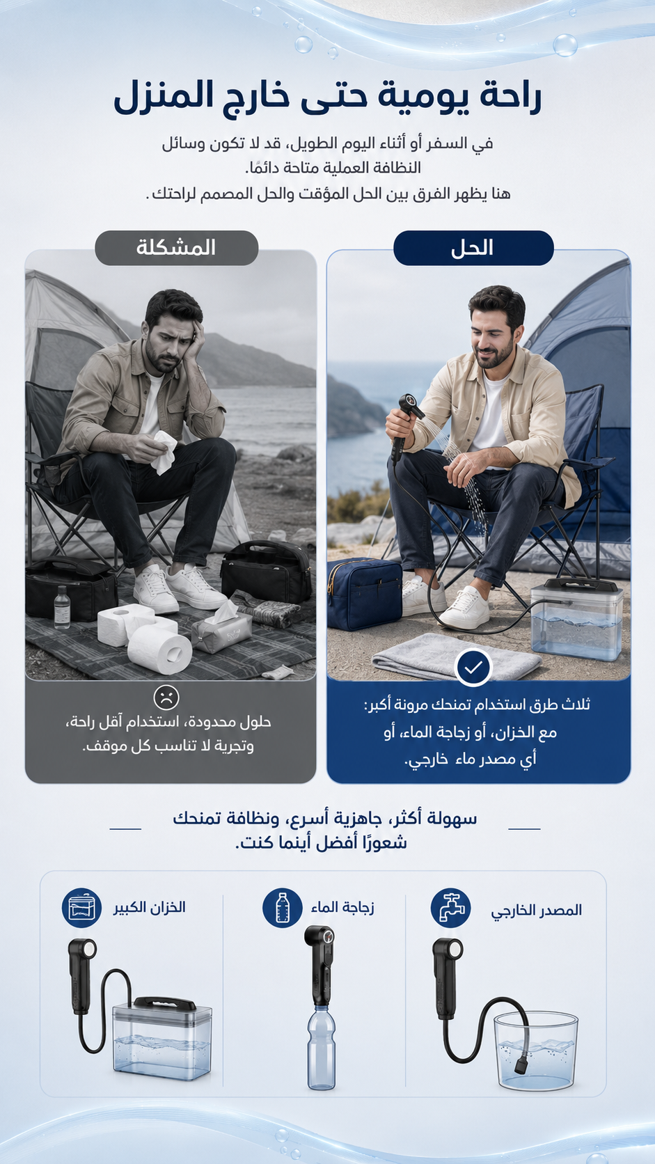 براف شطاف محمول كهربائي مع خزان ماء 2.3 لتر