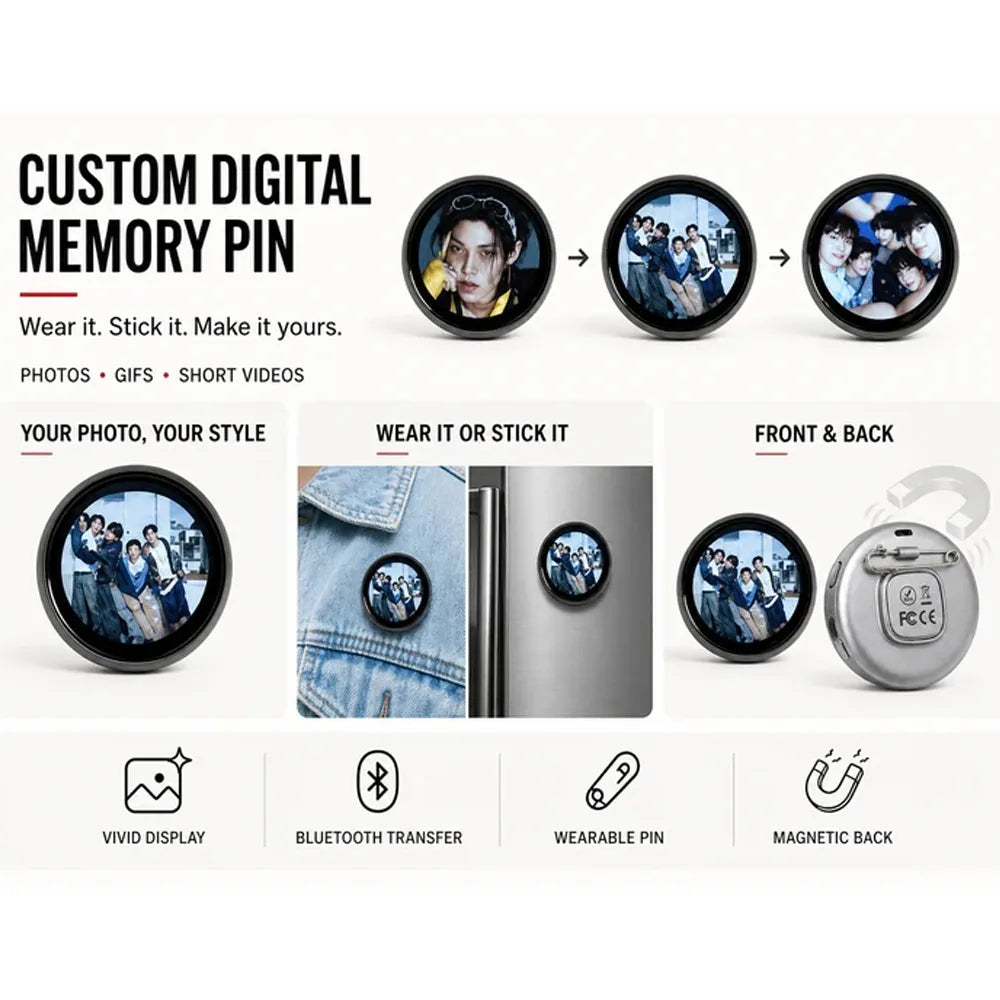 Custom digital memory pin infographic showing photo display options, wear-and-hide examples on clothing and a phone, front and back views, and feature icons for vivid display, Bluetooth transfer, wearable pin, and magnetic back.