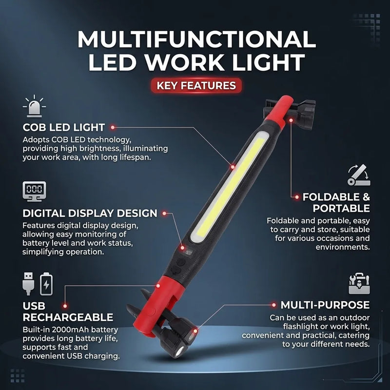 A promotional infographic for a multifunctional LED work light on a dark blue background. The product is shown diagonally with callouts highlighting key features: COB LED light, digital display design, USB rechargeable, foldable and portable, and multi-purpose use.