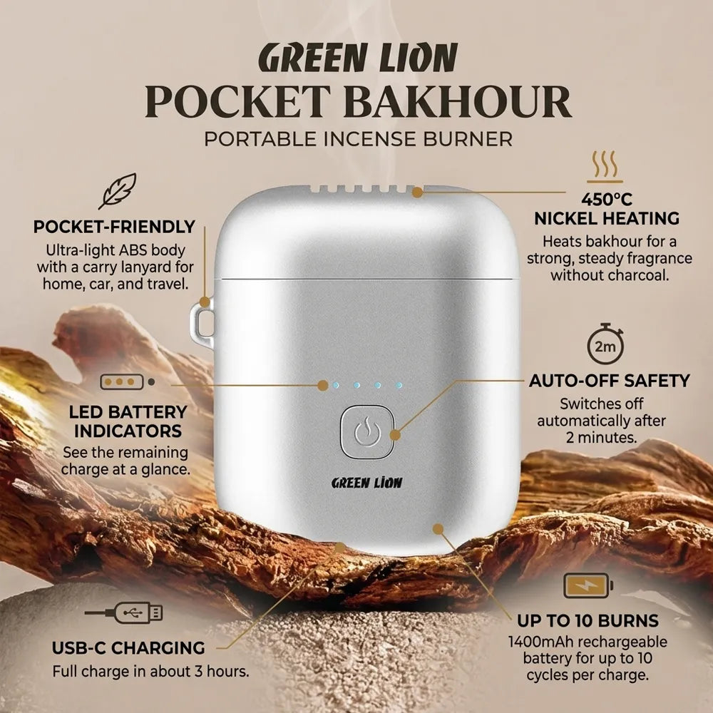 A promotional infographic for the Green Lion Pocket Bakhour portable incense burner. The silver-white device is centered on a textured beige background with a piece of wood and sand at the bottom.