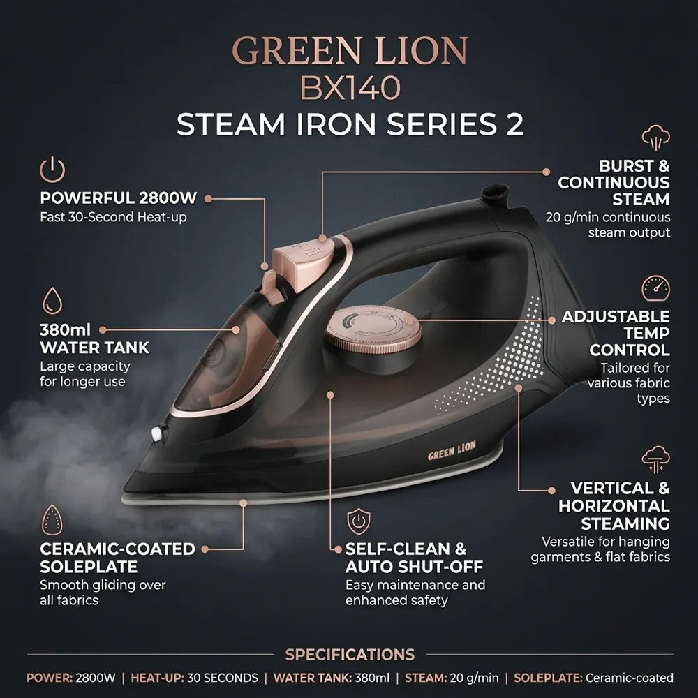 An infographic-style product image of a Green Lion BX140 Steam Iron Series 2, showing the iron with callout lines and text describing features such as 2800W power, 380ml water tank, ceramic-coated soleplate, and adjustable temp control on a dark background.