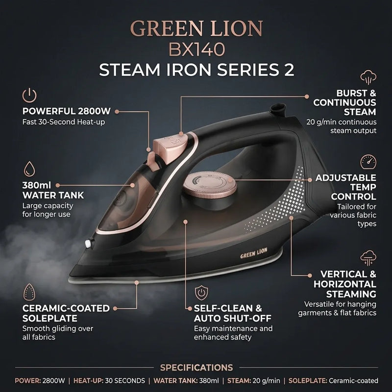 An infographic-style product image of a Green Lion BX140 Steam Iron Series 2, showing the iron with callout lines and text describing features such as 2800W power, 380ml water tank, ceramic-coated soleplate, and adjustable temp control on a dark background.