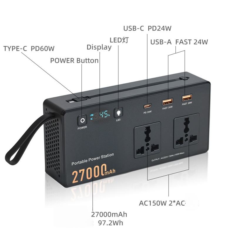 Brix Portable Power Station 27000mAh