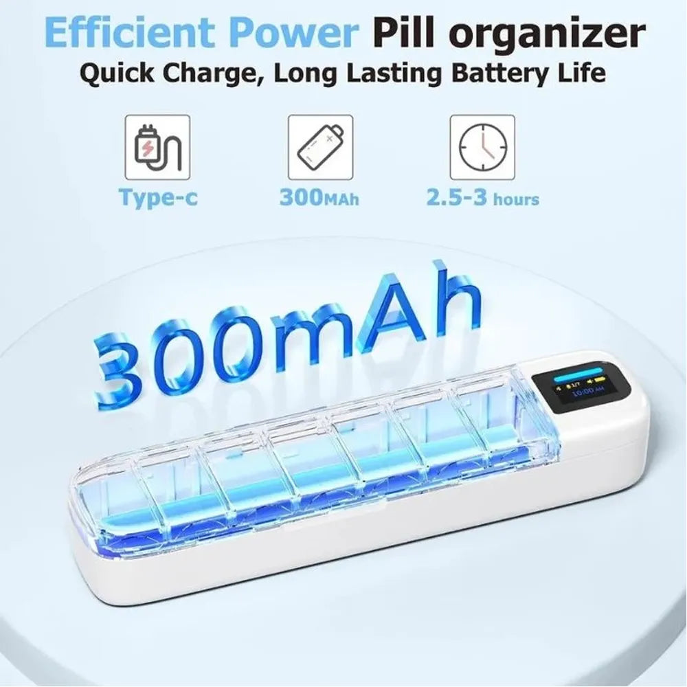 A white and clear 6-compartment pill organizer battery pack with a digital display, shown on a light blue background with promotional text and icons for Type-C, 300mAh, and 2.5-3 hours battery life.