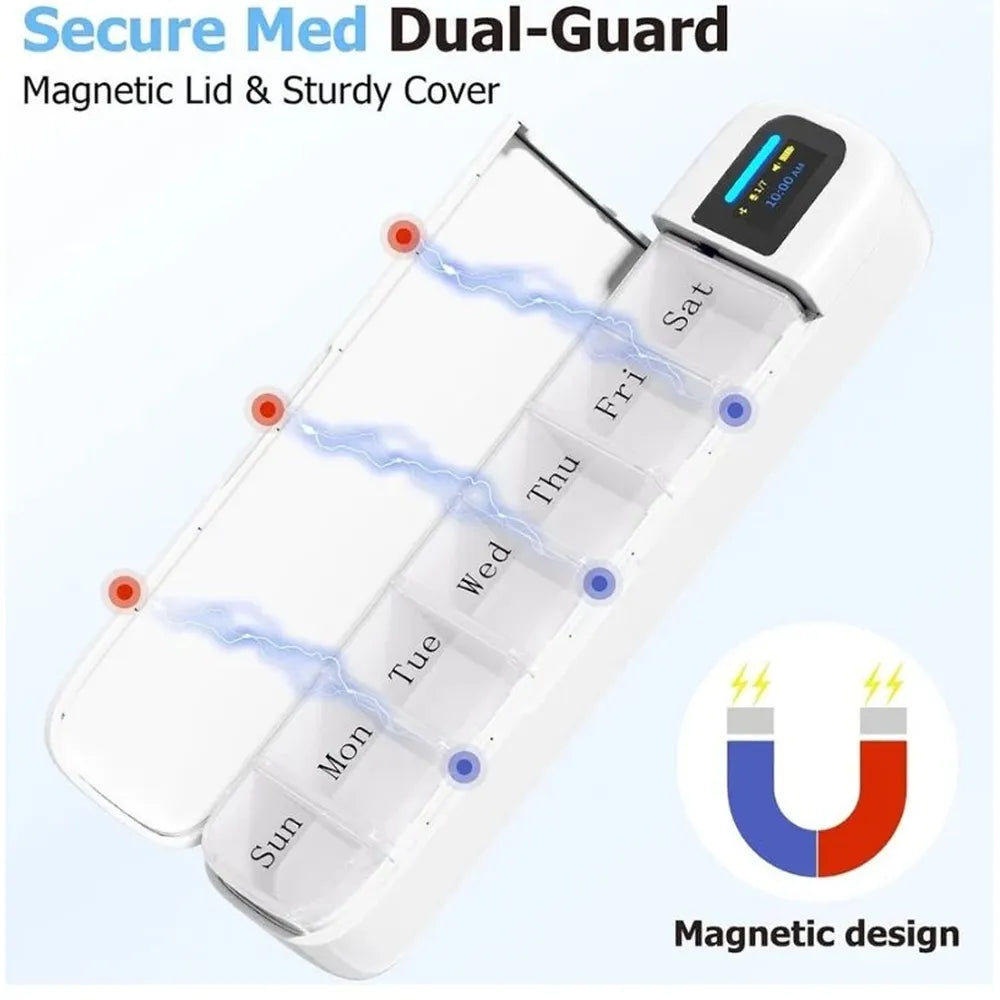 A white weekly pill organizer with seven compartments labeled Sun through Sat and Mon through Sat, shown on a light blue background with text reading 'Secure Med Dual-Guard' and 'Magnetic Lid & Sturdy Cover.' Blue magnetic effect graphics and a U-shaped magnet icon illustrate the magnetic design.