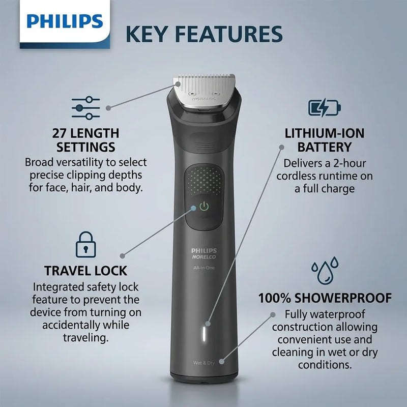 Philips cordless beard trimmer shown on a light blue background with feature callouts reading 27 length settings, lithium-ion battery, travel lock, and 100% showerproof.