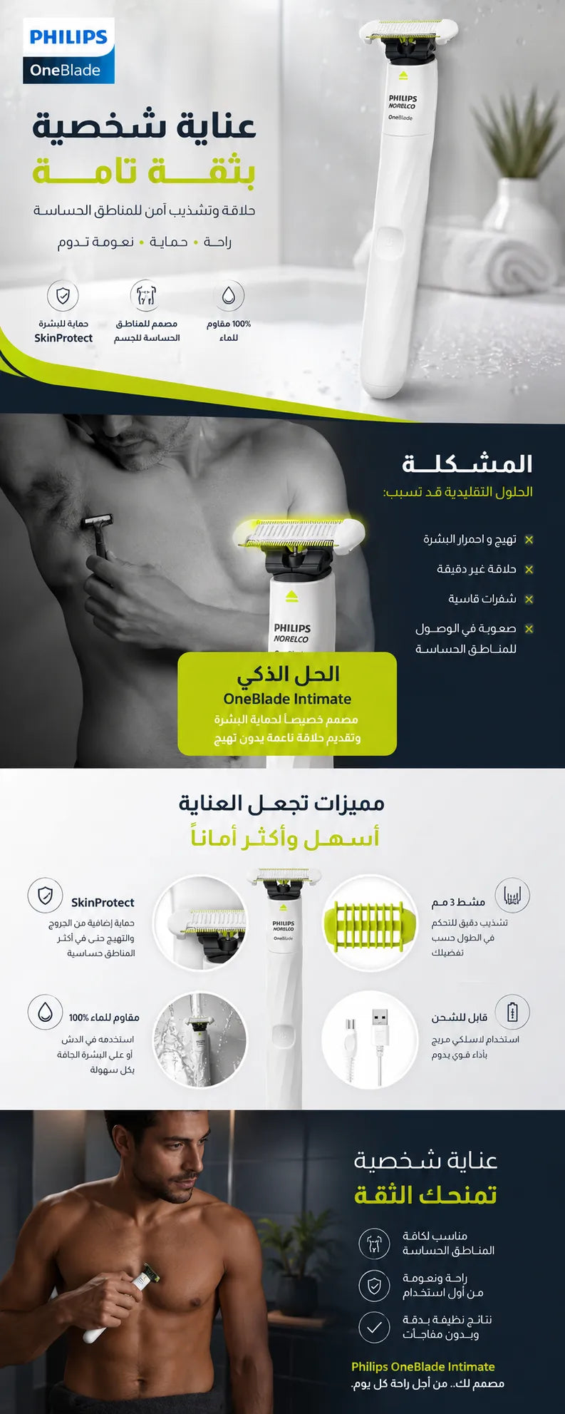 ماكينة حلاقة فيليبس نوريلكو OneBlade Intimate - قابلة لإعادة الشحن، ومقاومة للماء، وبيضاء